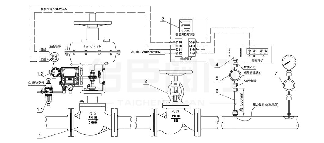 氣動壓力調節閥控制方案