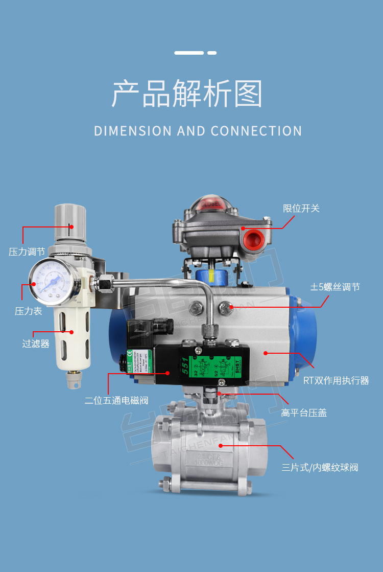Q611F氣動螺紋球閥解剖圖