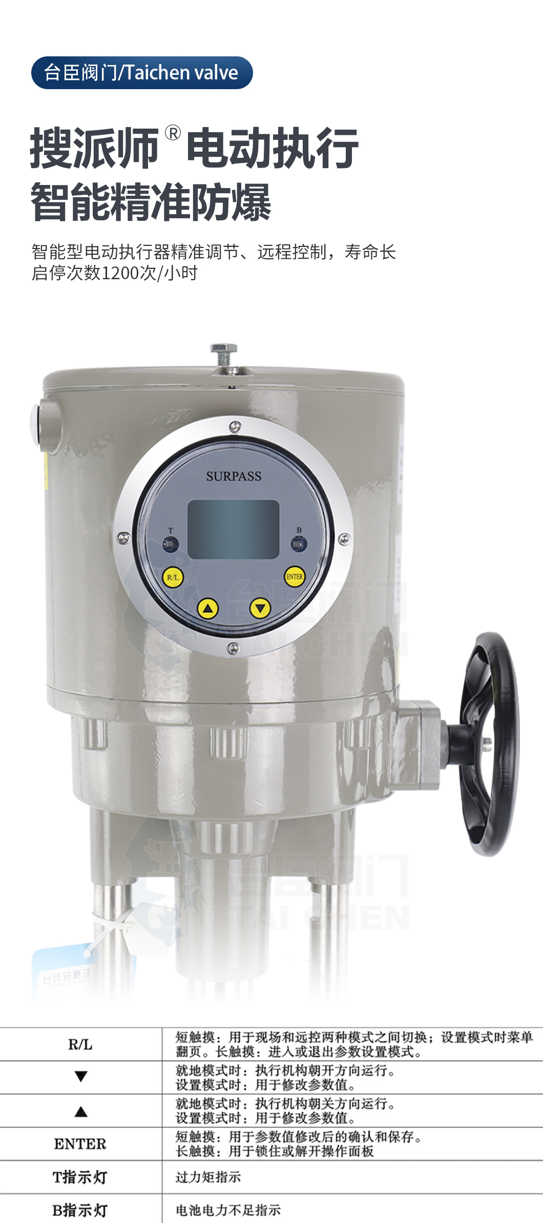 搜派師智能型電動執行器